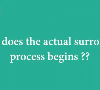 How does the actual surrogacy process begin?