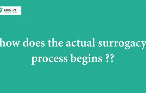 How does the actual surrogacy process begin?